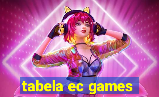 tabela ec games